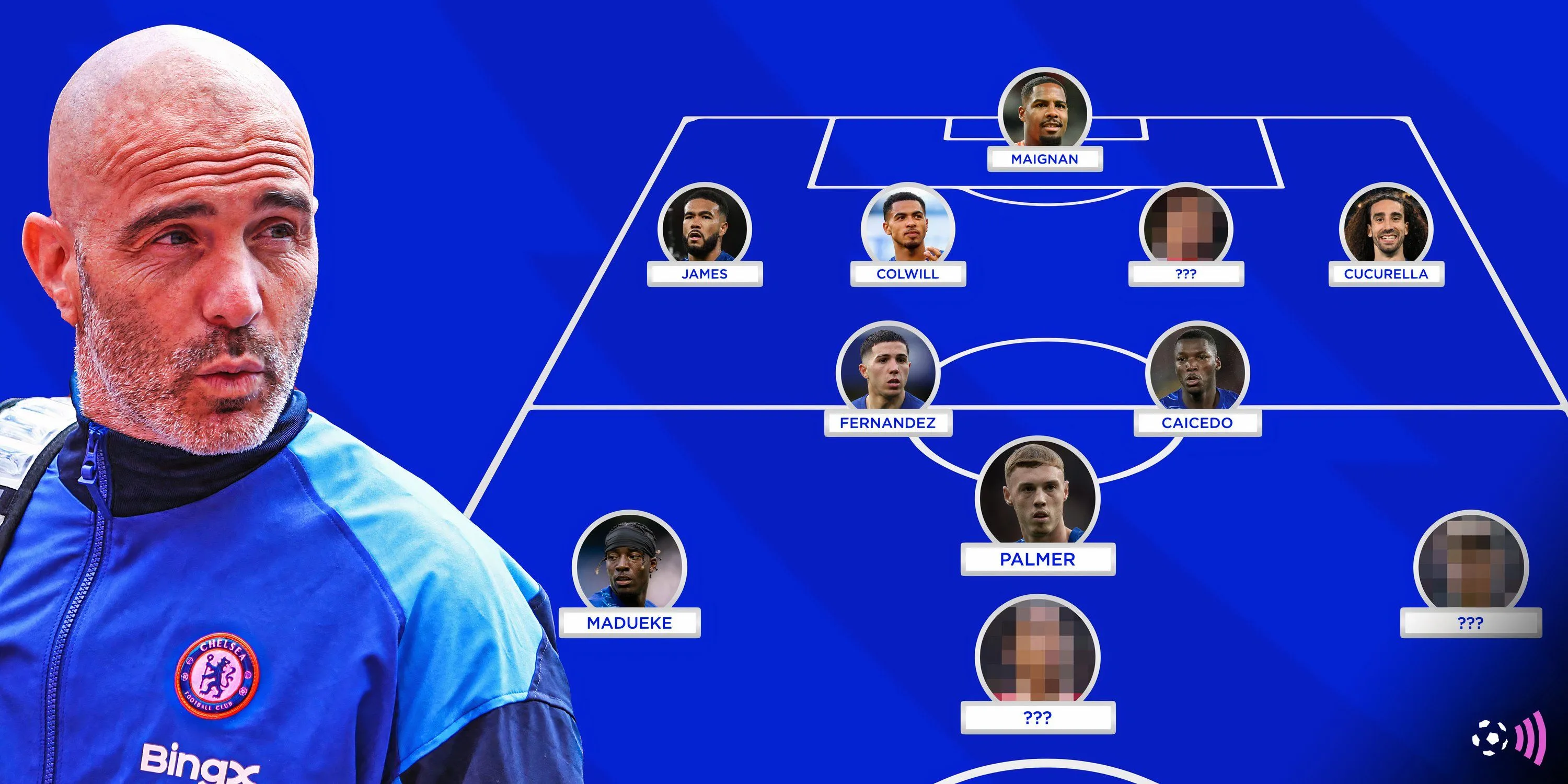 Đội hình Chelsea trong mơ mùa 2025-26