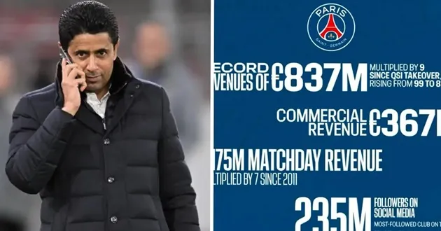 Cầu thủ PSG và ban lãnh đạo ăn mừng doanh thu kỷ lục và chức vô địch Champions League