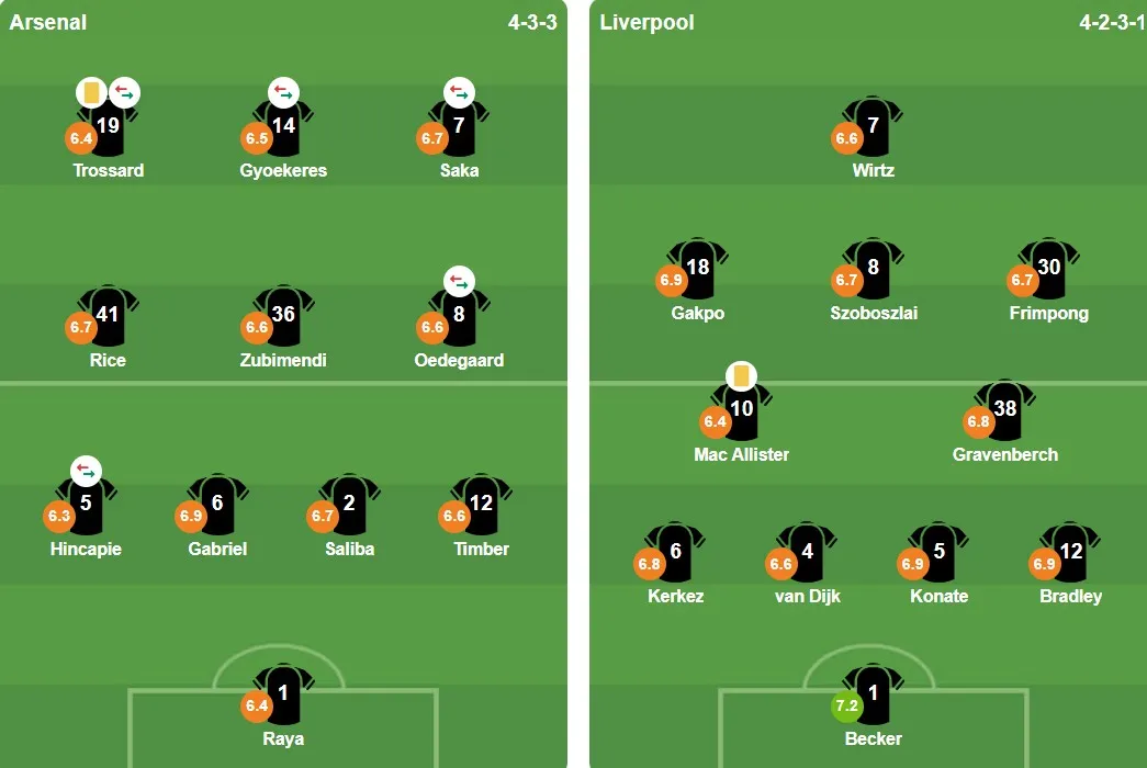 ảnh: BongDa.com.vn.